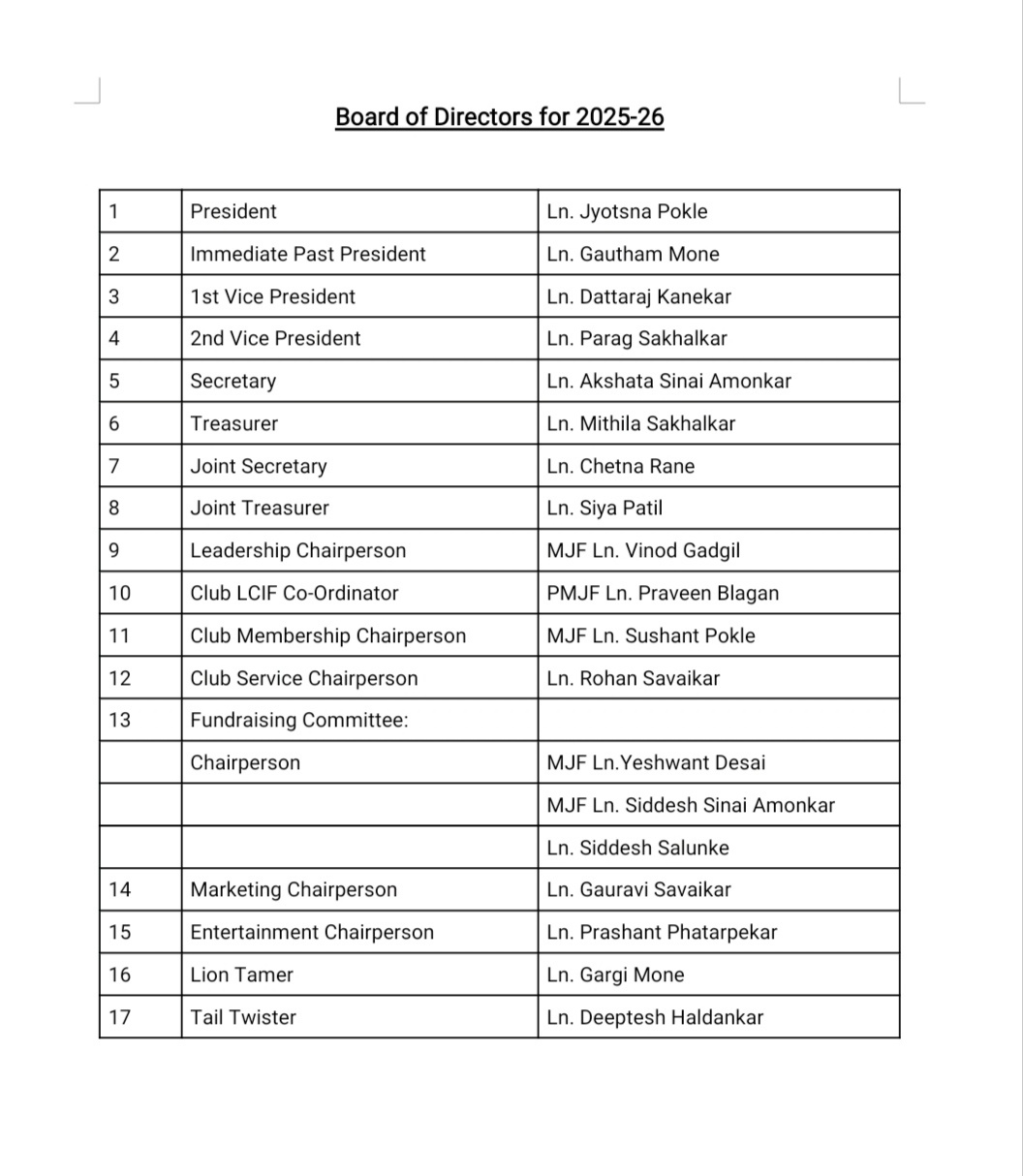 Appointing of club Committees 
