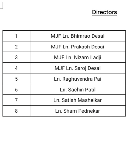Appointing of club Committees 