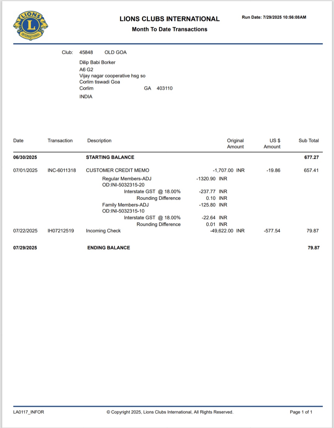 Half Yearly International Dues Paid By LC Old Goa 