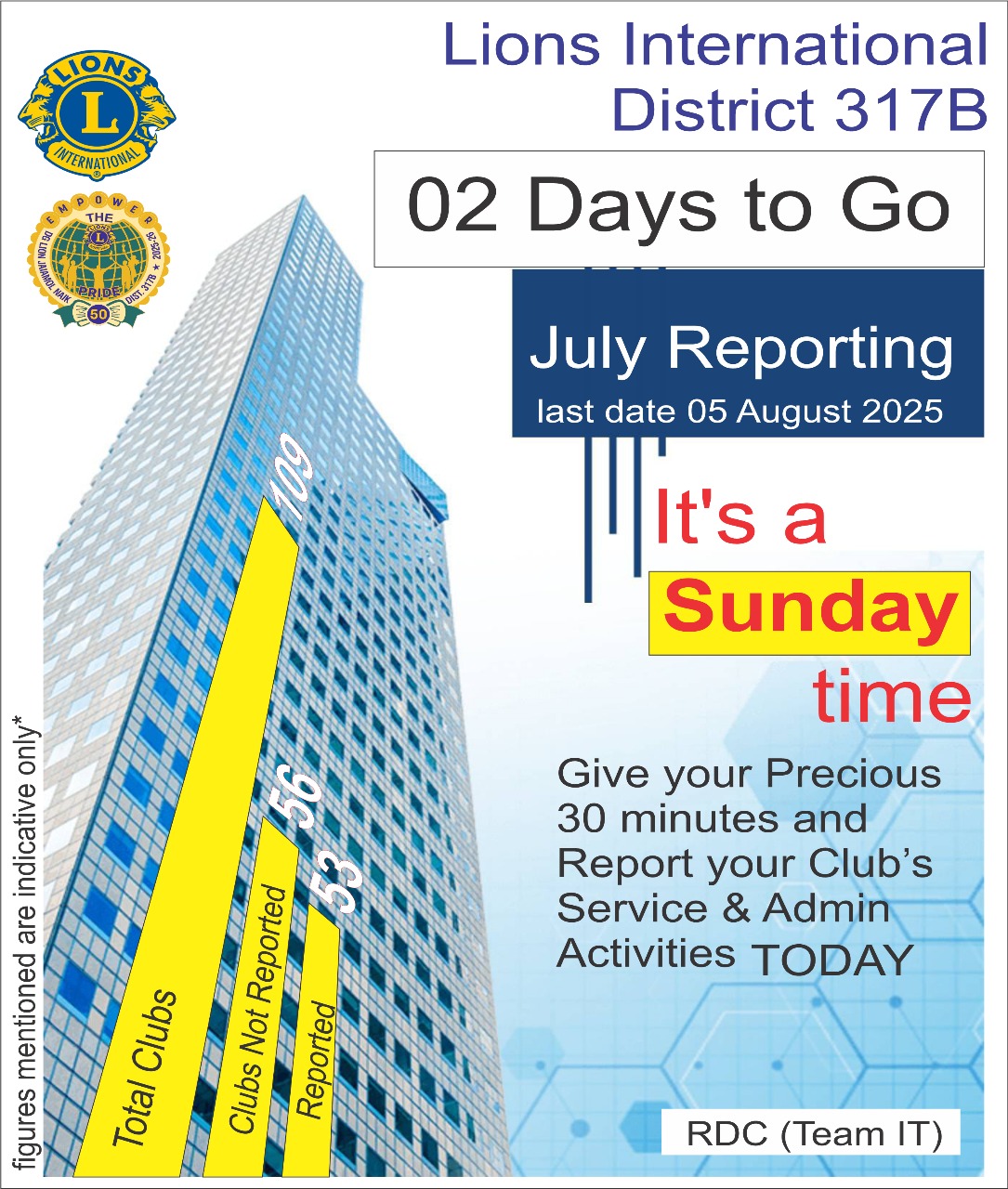 DIGITAL MEDIA NOTICE, CIRCULARS AND OTHER INFORMATIONS ON DISTRICT WEBSITE, INTERNATIONAL WEBSITE REPORTING FOR THE  CLUBS IN THE DISTRICT