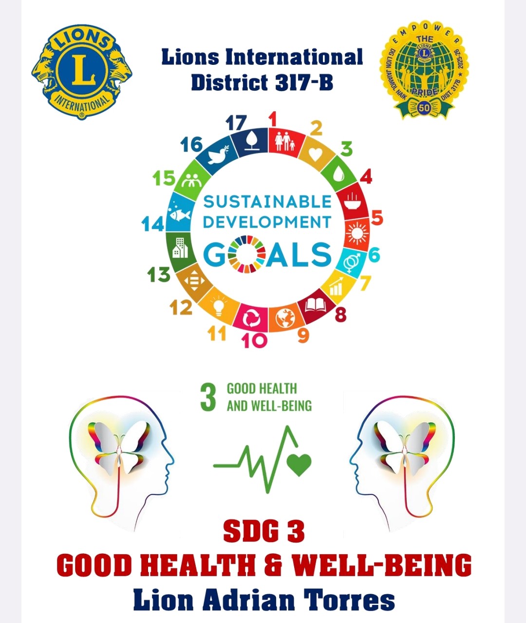 Circulars Online and Offline To The Post of DC - UNSDG Promotions on Whats App/ Club Members