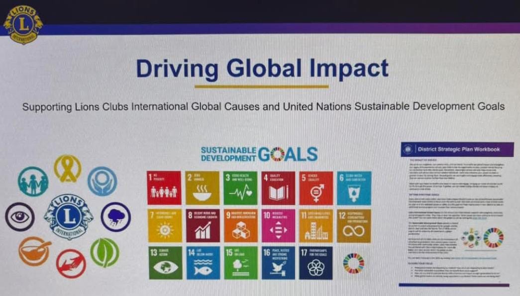 Circulars Online and Offline To The Post of DC - UNSDG Promotions on Whats App/ Club Members