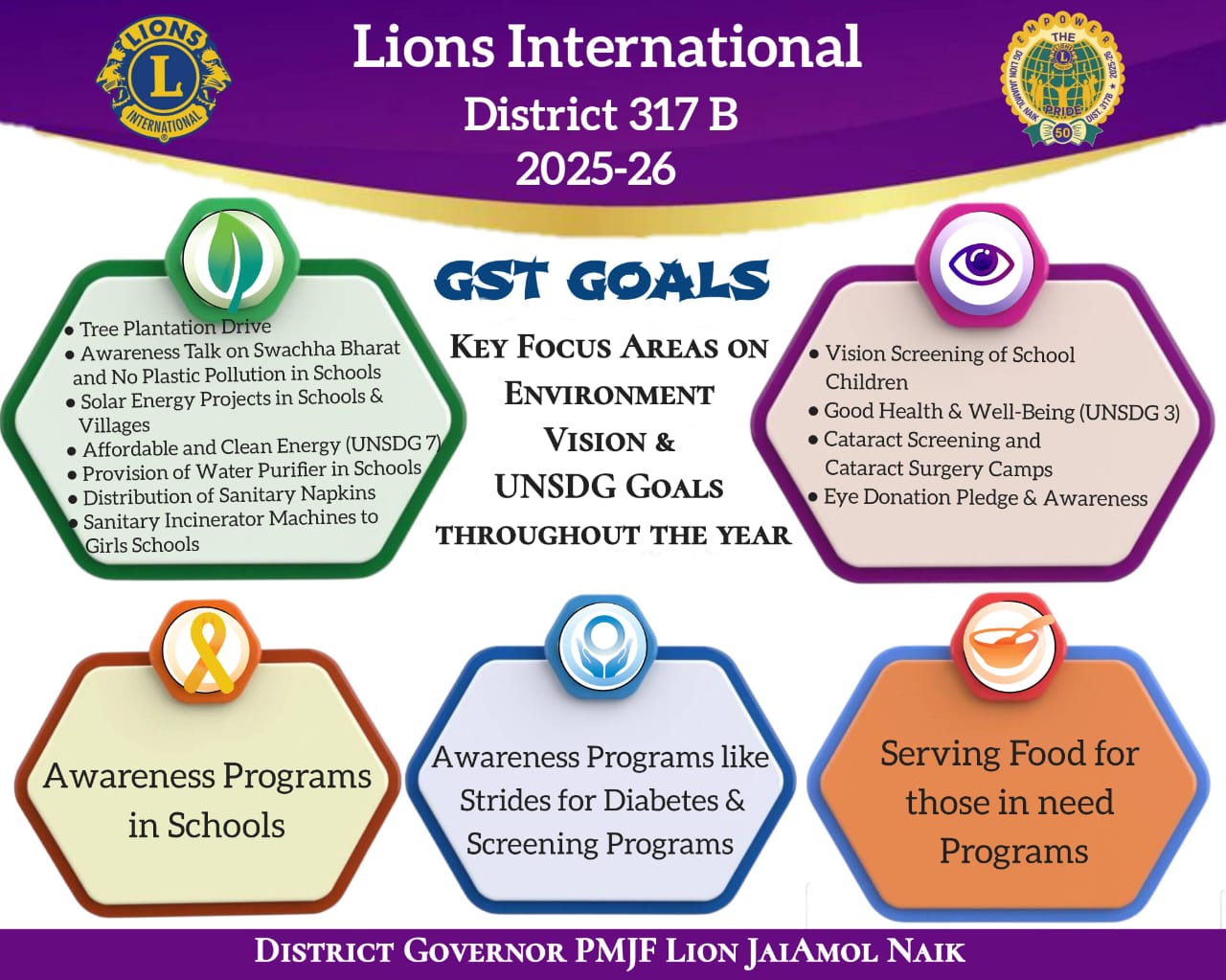 District GST Goals to Multiple District 317