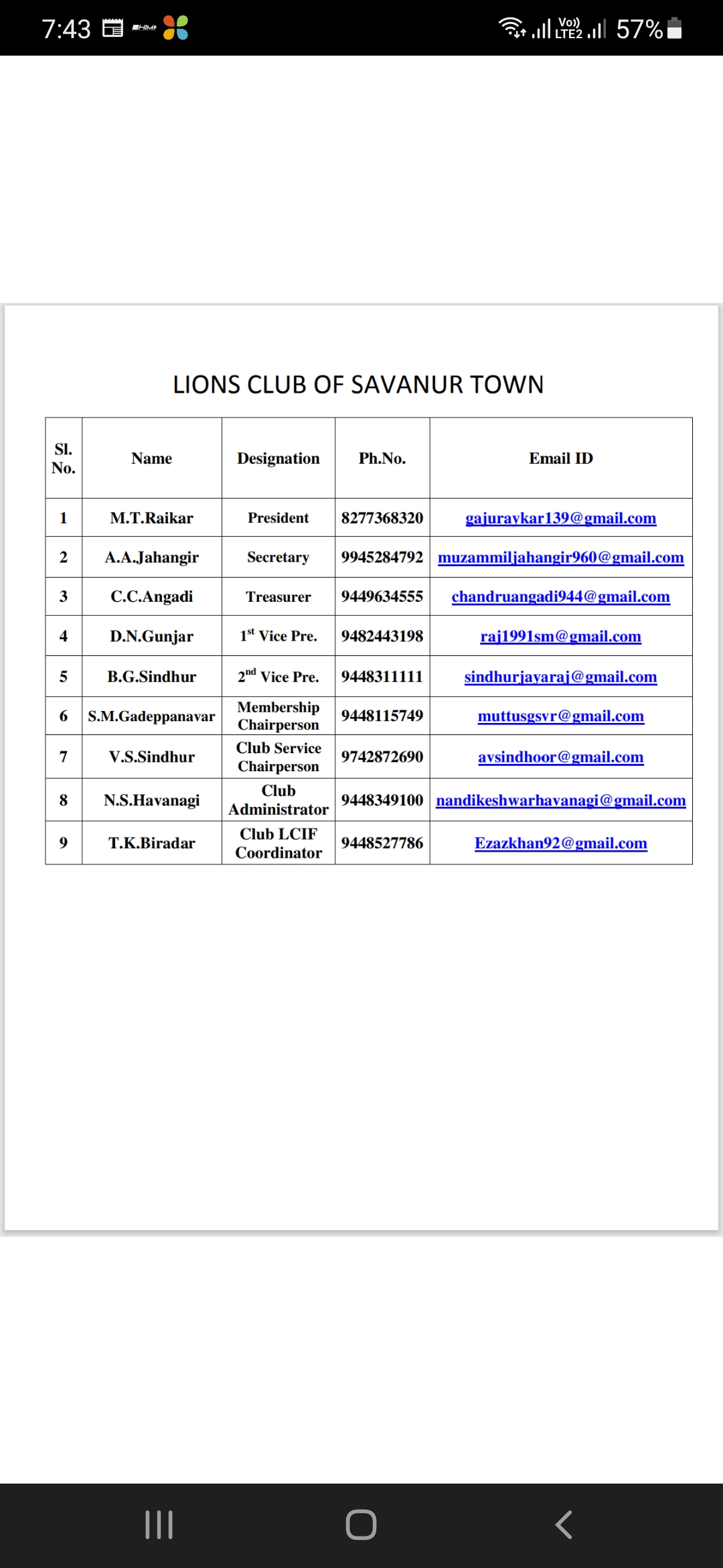 Activity Report and assistance club-Reg