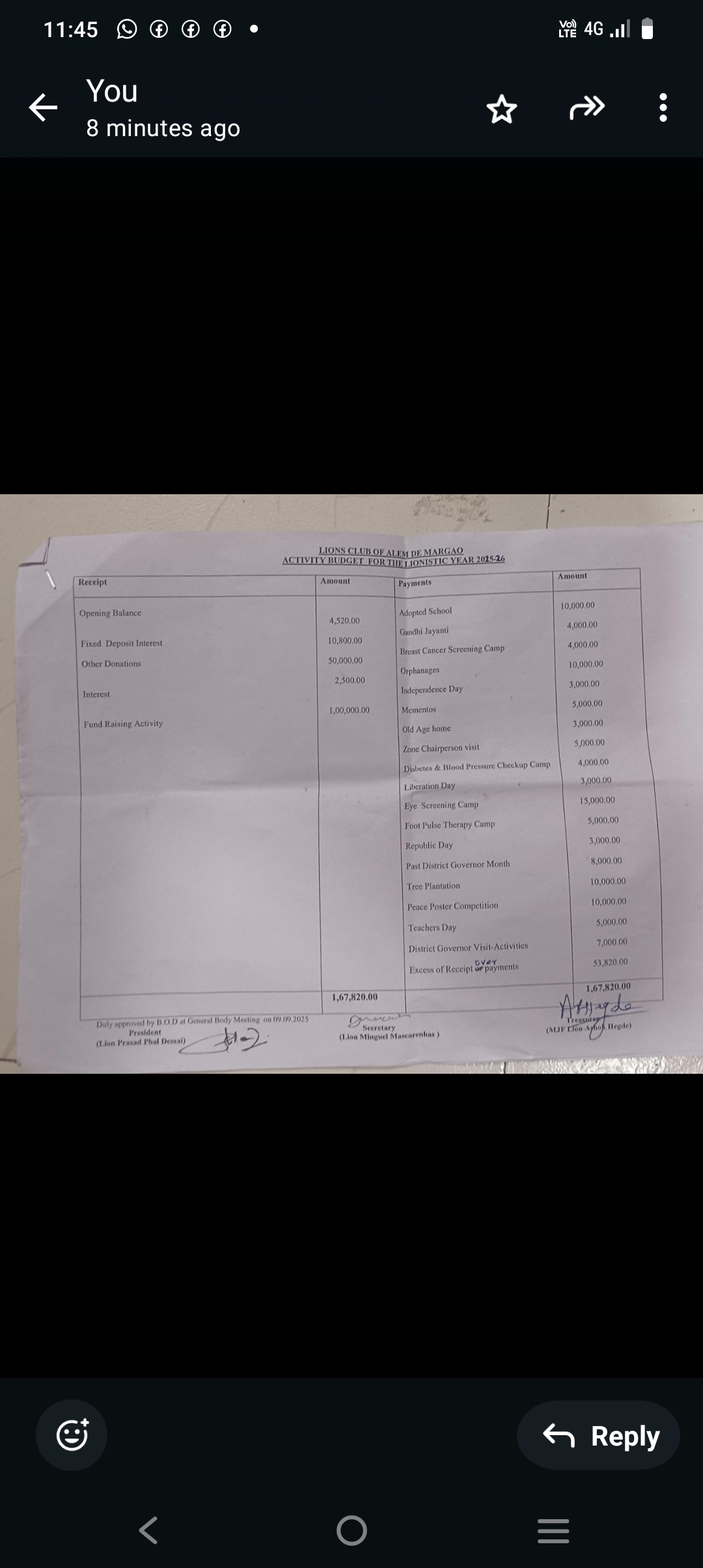 Annual Administrative and Activity Budget