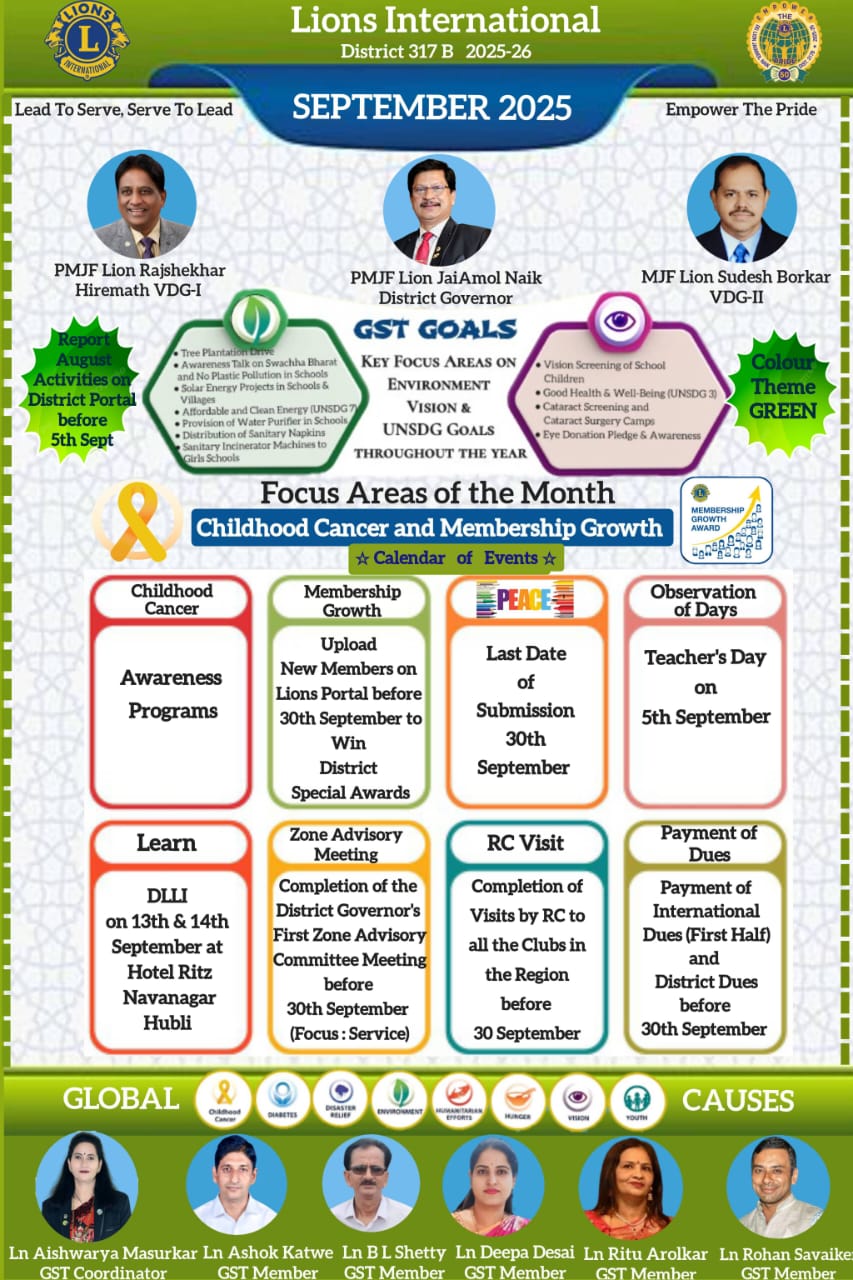 Focus Areas - September 2025