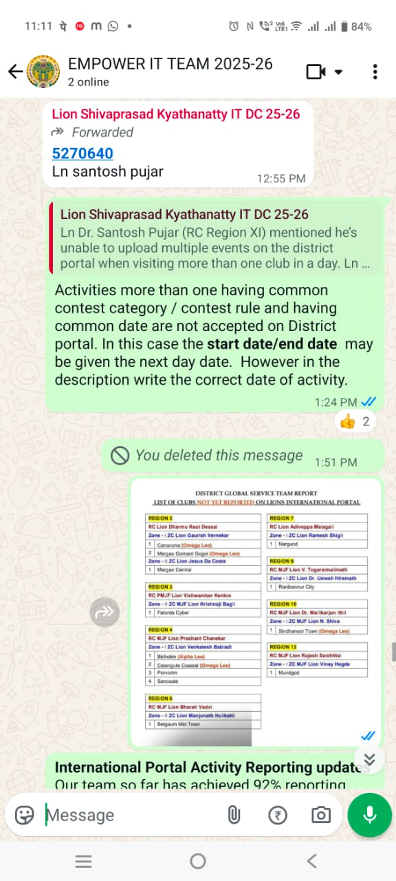 Provided IT support to the PST of all clubs through IT team and district leaders