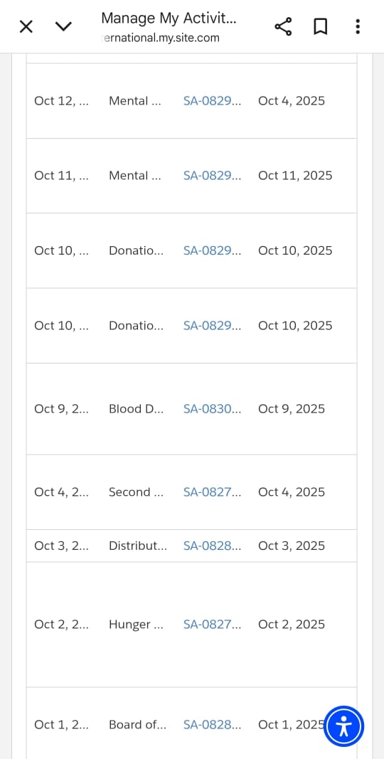 Uploading the Club Activities on District as well as International Portal