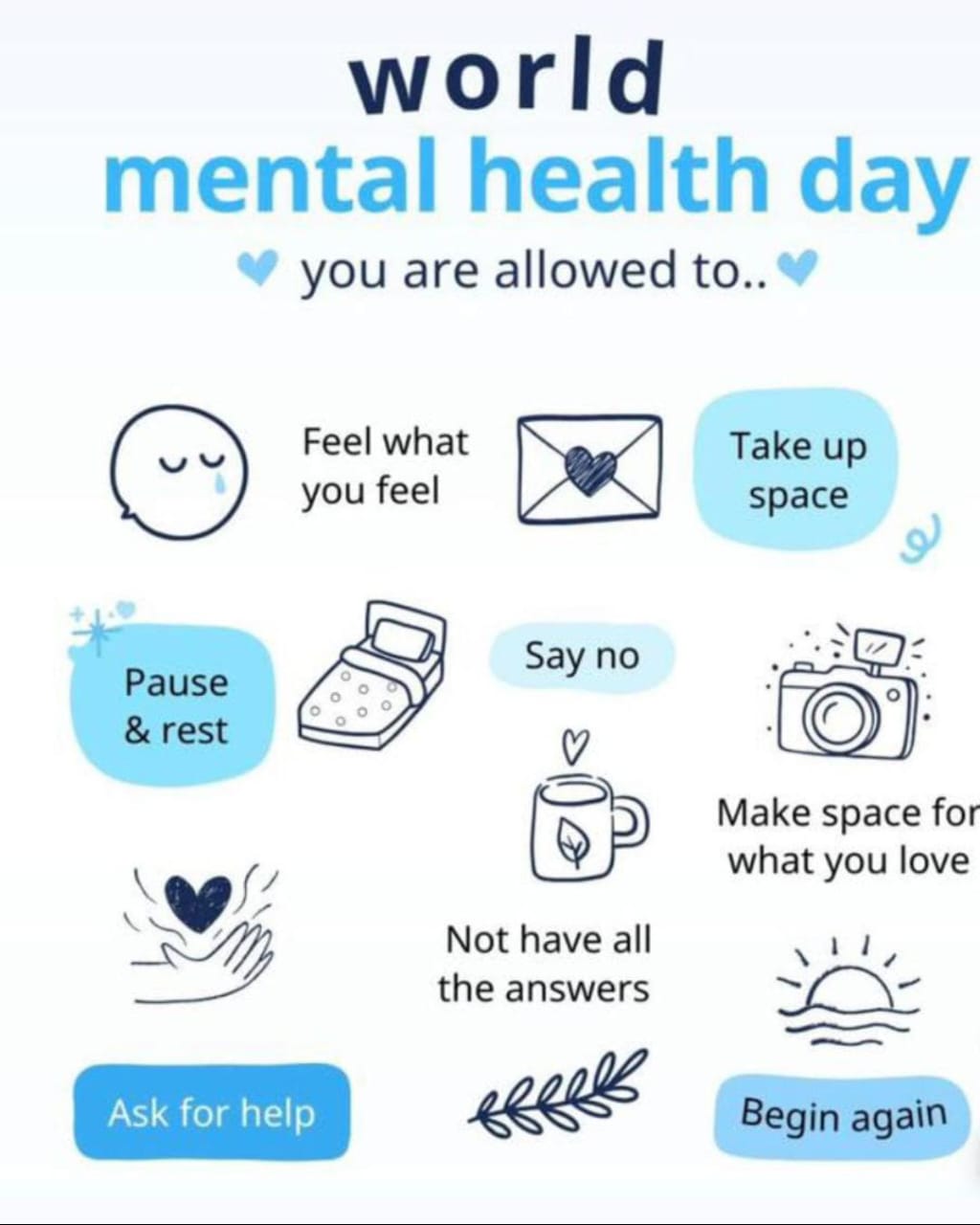 Circular For Promoting MHW to Clubs / Zones & Regions