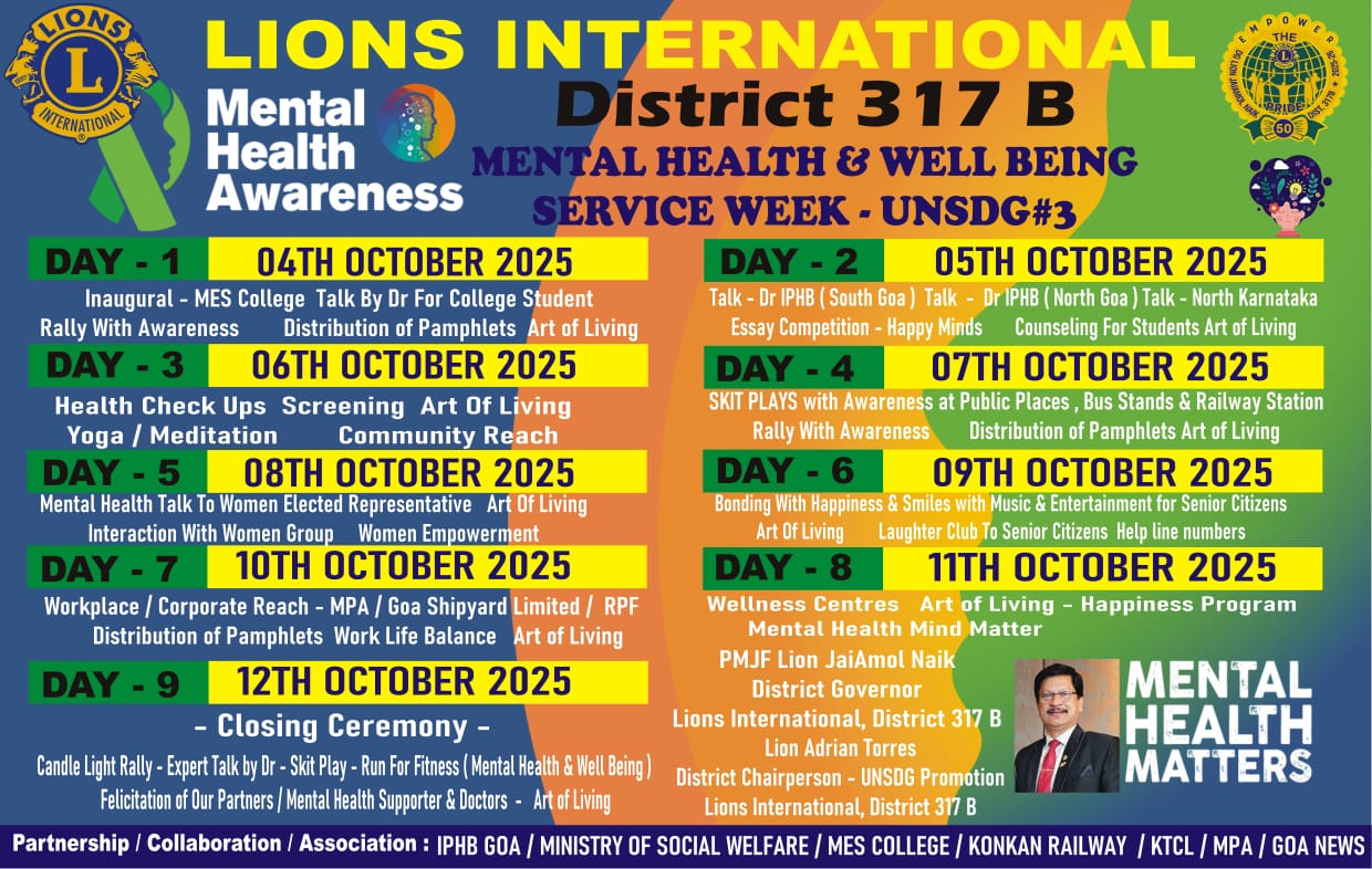 Promotion of District Level MHW across Clubs , Zones and Regions through Events and Program and Promotions for National Awards had done earlier but software dosent accept.