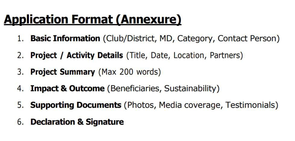Promotion of District Level MHW across Clubs , Zones and Regions through Events and Program and Promotions for National Awards had done earlier but software dosent accept.