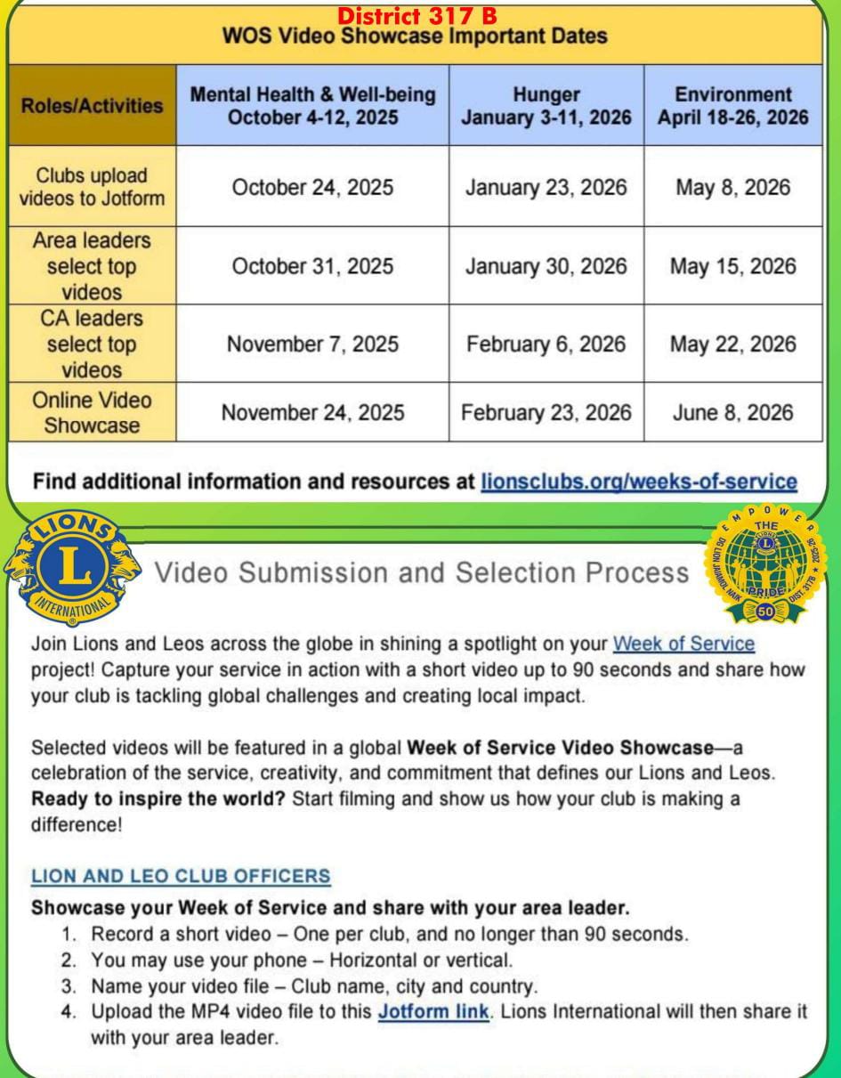 Dear Lion Leaders World Week Of Service Video Showcase Mental Health & Well Being Week of Service 4th October to 12th October 2025 Opportunity to Empower and Showcase at the International, Multiple and District Emphasize the Power of Service –  Clubs to s