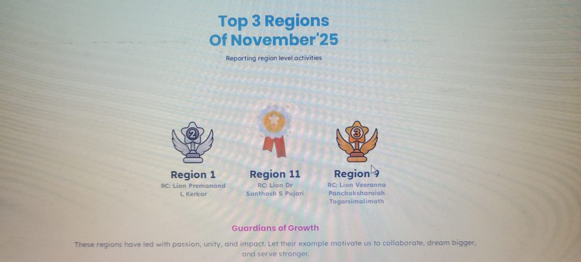 Region 11 Got Top 1 Ranking. 