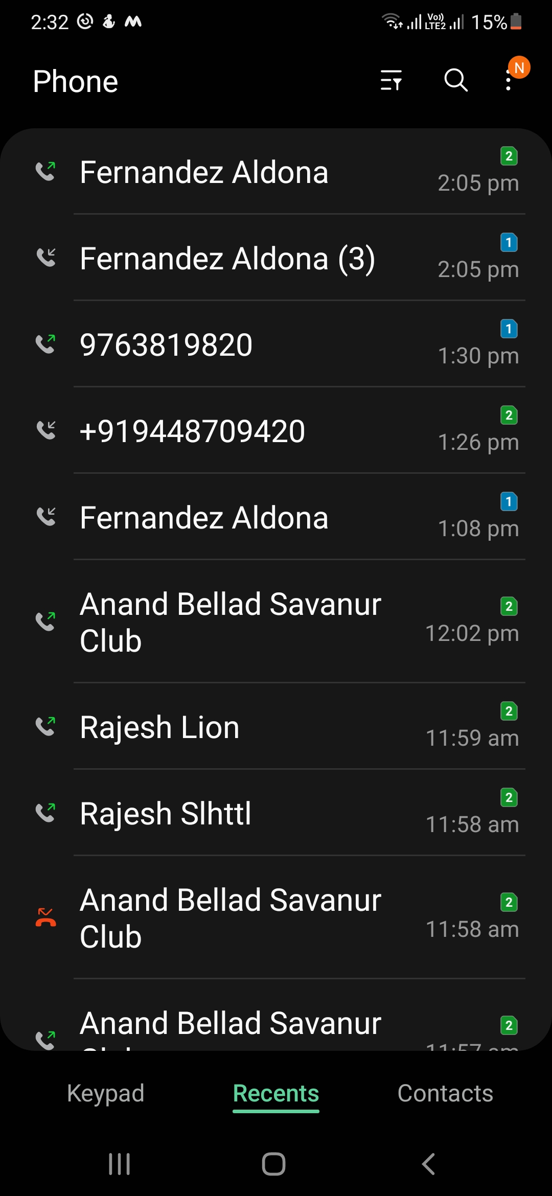 Submission of activities reports and other information.