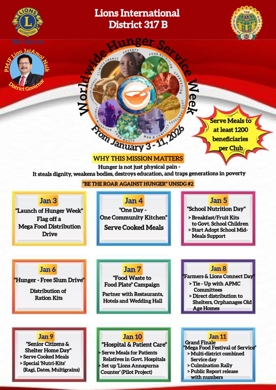 Worldwide Hunger Service Week 