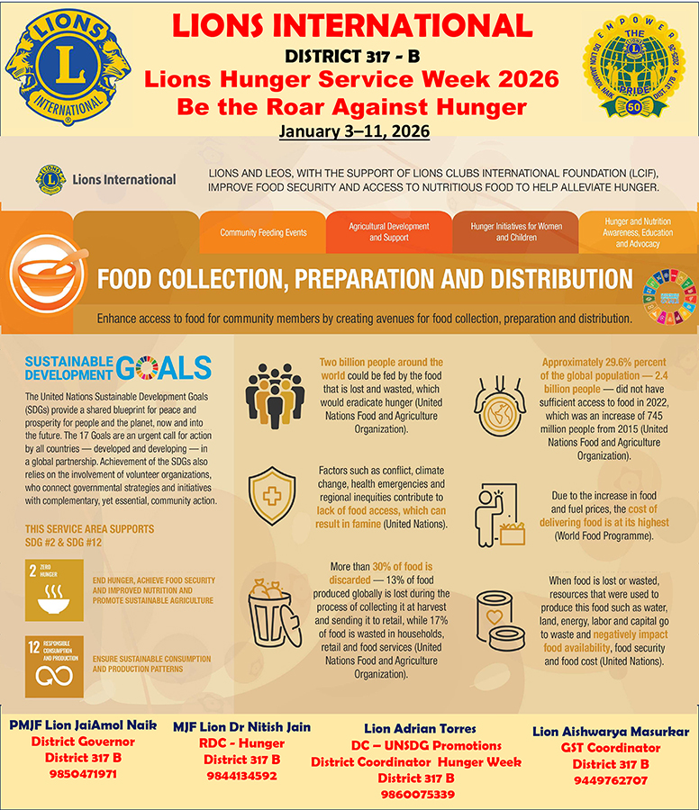 The Detailed Activity to be Conducted by Clubs across The District with UNSDG Goal #2#12  was been Given to To RC ZC, Clubs