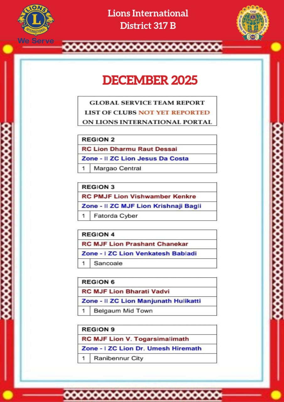 List of Clubs Not Yet Reported