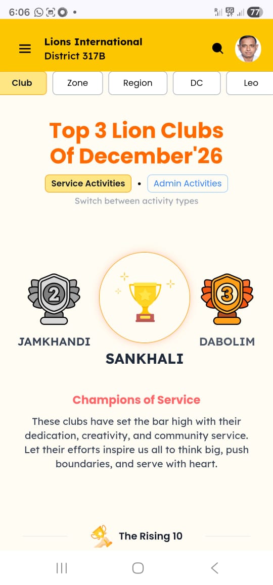 Our Region Jamakandi club got top 2 place.