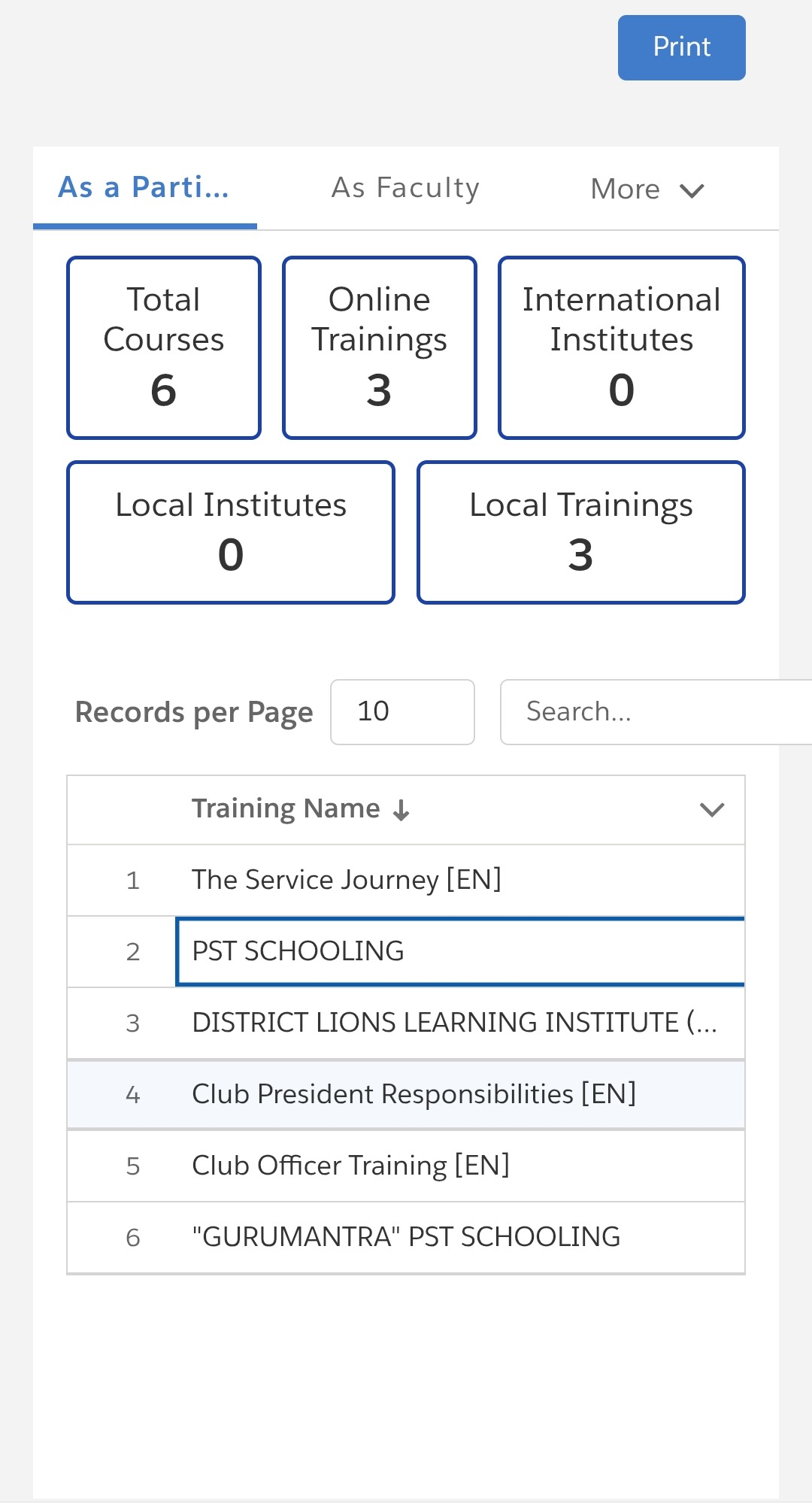 Completed 3 LLC cources 