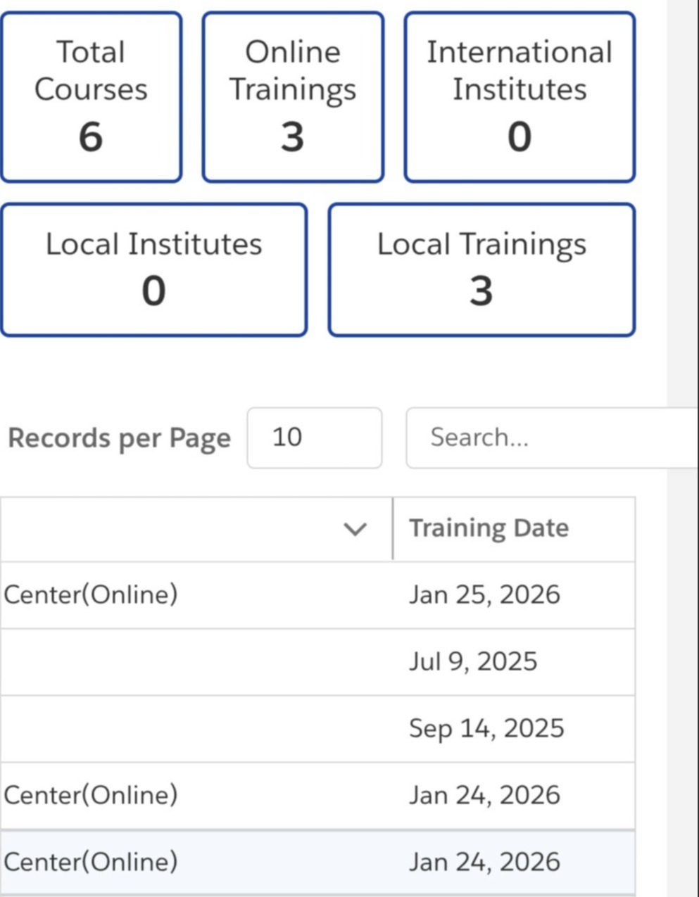 Completed 3 LLC cources 