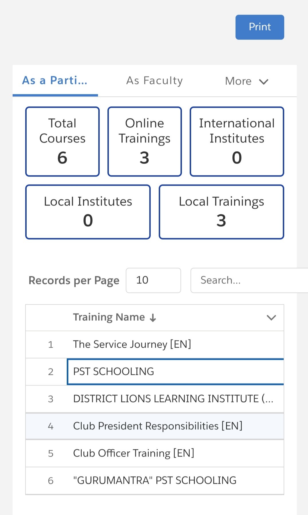 Completed 3 LLC cources 