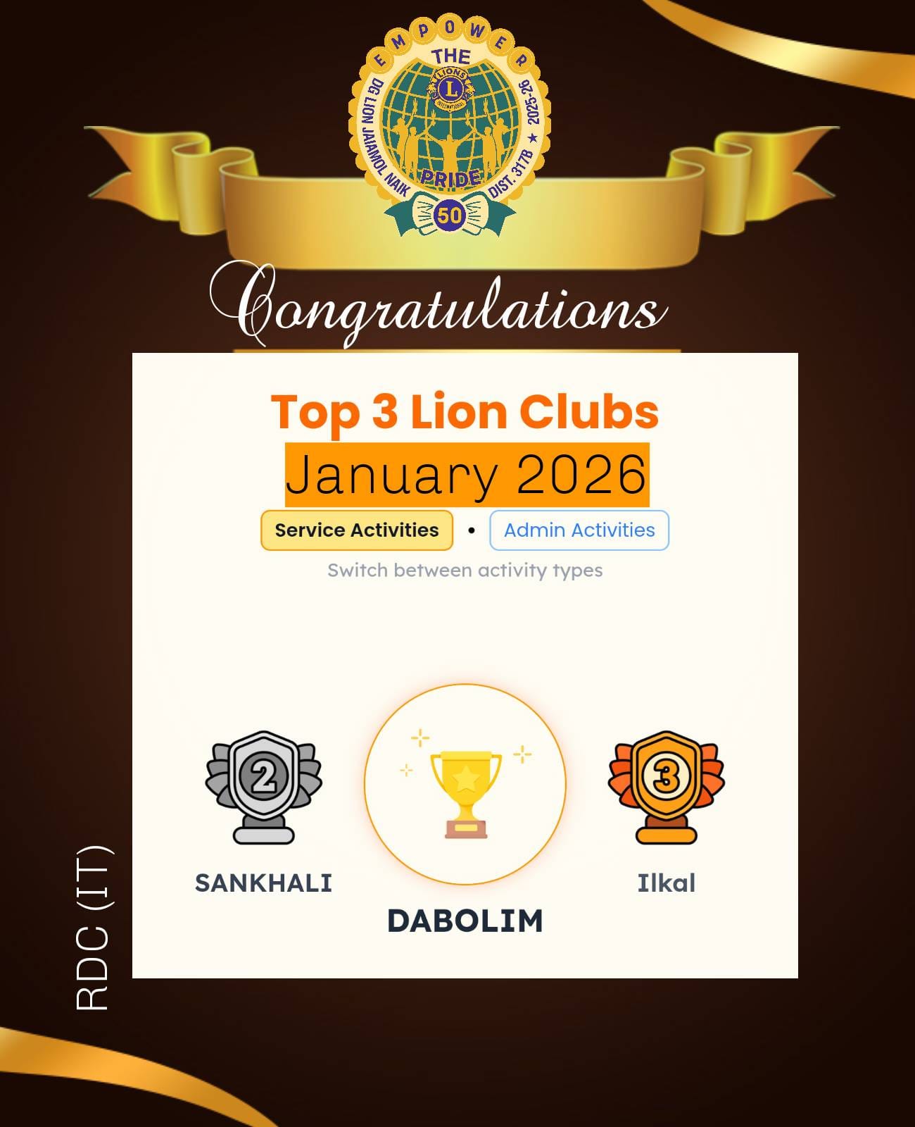 ilkal lions club in top 3rd place.