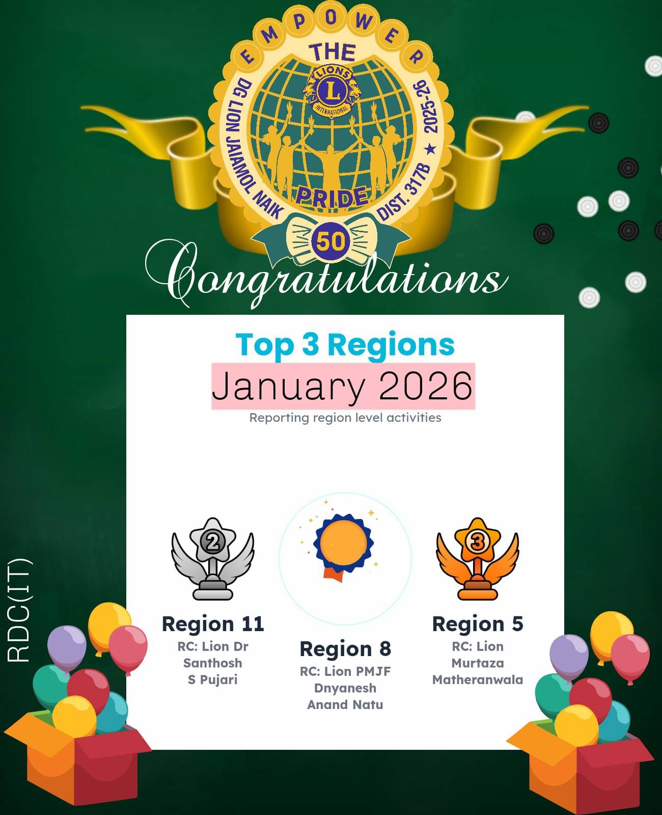 Our Region in top 2nd place.