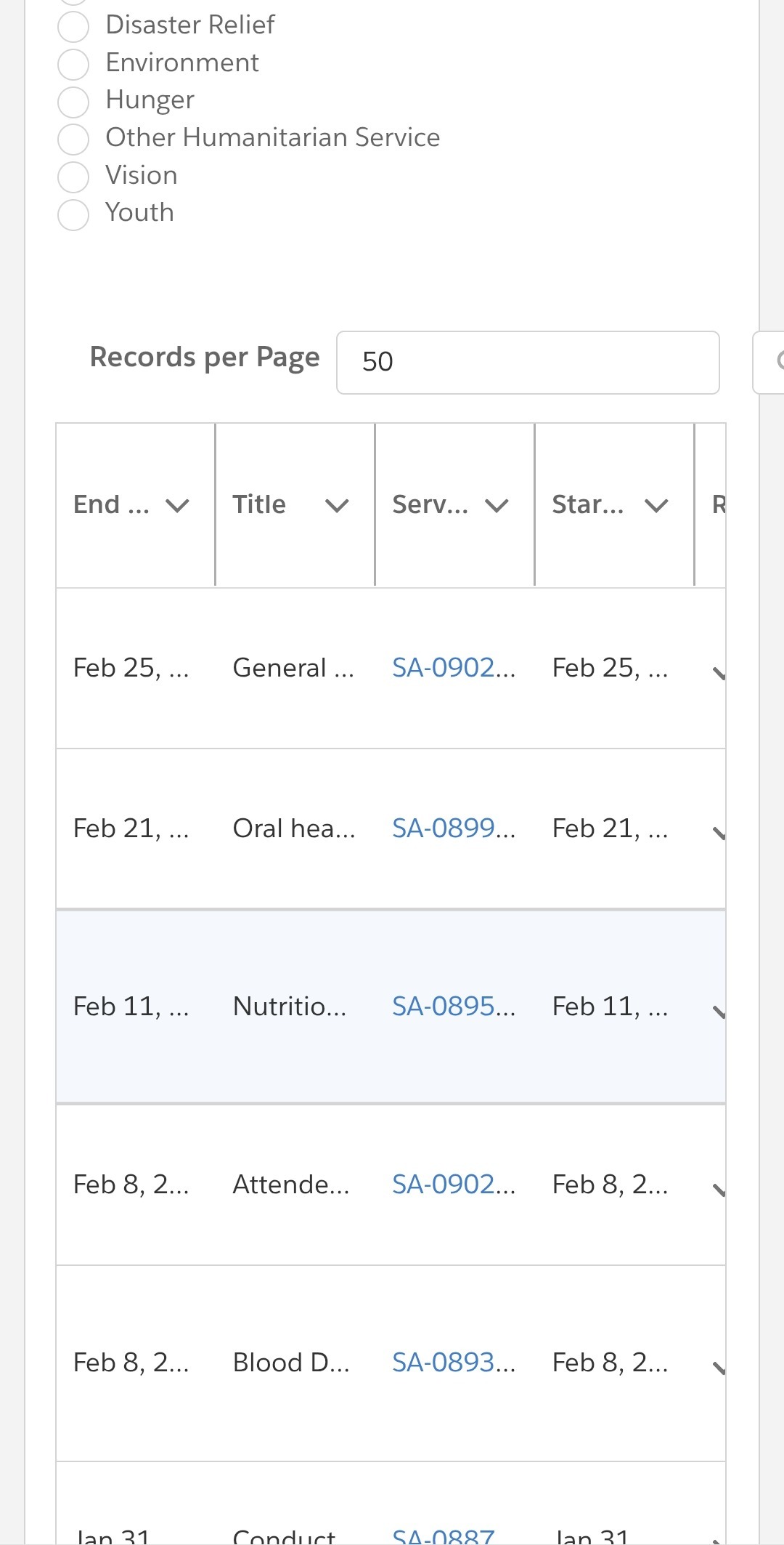Uploaded administrative and service activity wise report ion Lions portal 