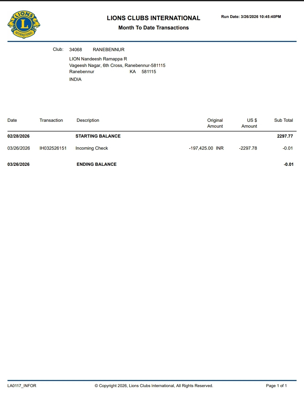 Assistance to Clubs.