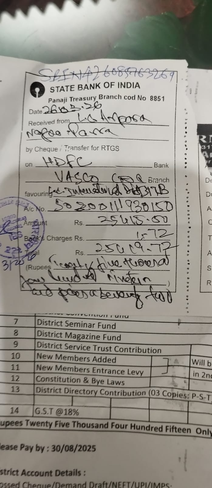 International dues paid by Lions Club  of Arpora Nagao parra  