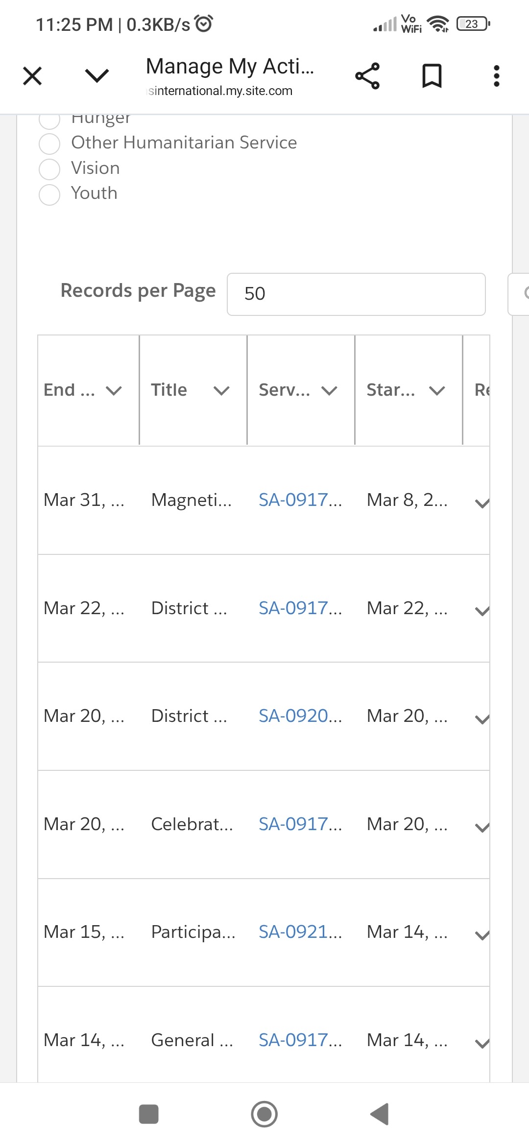 Uploaded administrative and service activity wise report ion Lions portal 