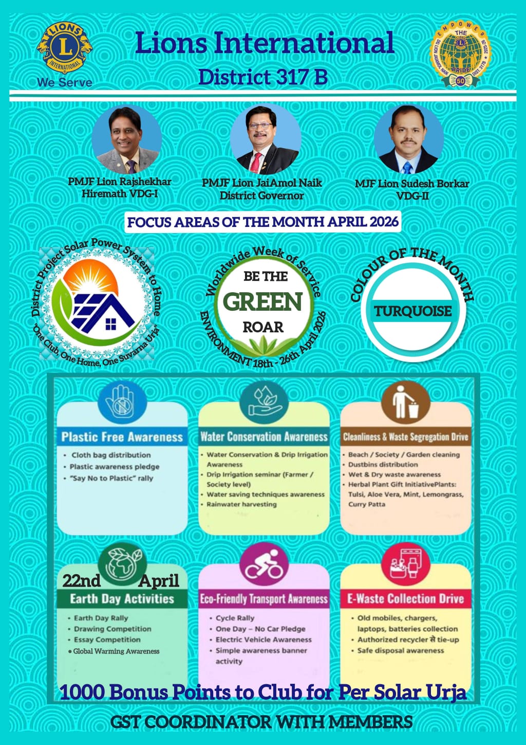 Focus Areas - April 2026