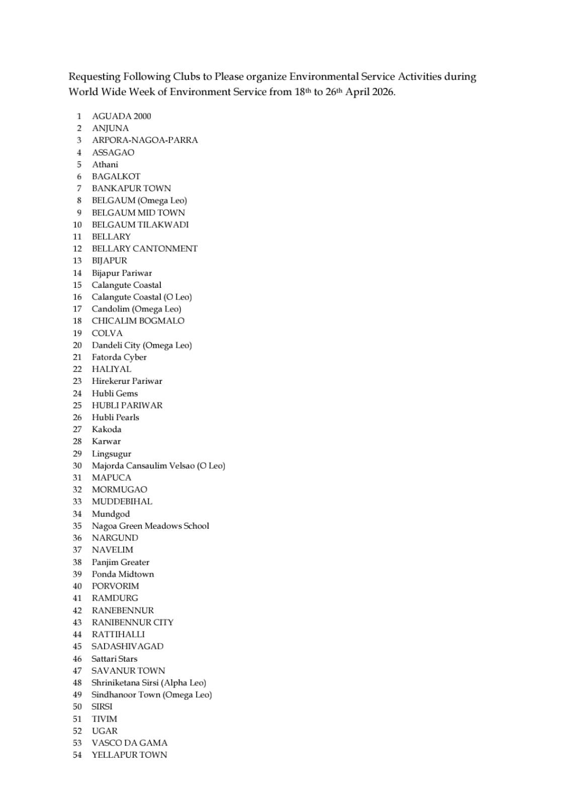 List of Clubs - Environment