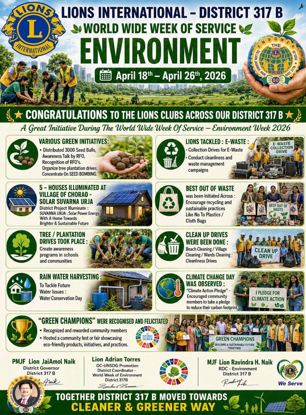 Report and CONGRATULATIONS TO THE LIONS CLUBS ACROSS OUR DISTRICT 317 B A Great Initiative During The World Wide Week Of Service – Environment Week 2026. Lion Adrian Torres DC-UNSDG Promotion District Coordinator - World Week of Environment District 317B